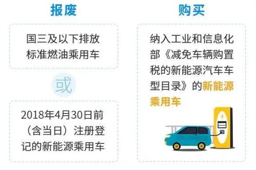 汽车以旧换新扣税多少