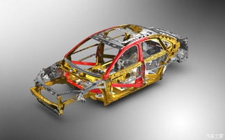 汽车钢板重度多少合适 汽车钢板重度多少合适