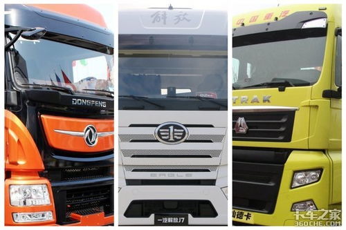 加德满都存在多少辆汽车