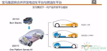 汽车发出电多少伏 汽车发出电多少伏
