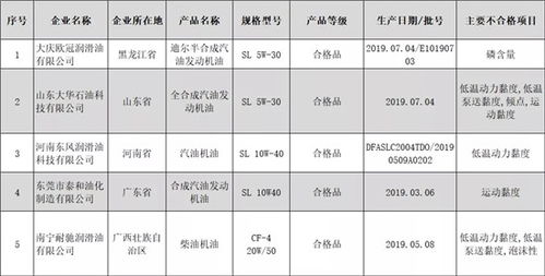 汽车国旗尺寸是多少 汽车国旗尺寸是多少