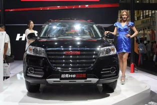 哈佛汽车营收多少