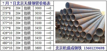 汽车钢管直径多少毫米