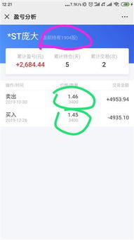 大佬买入汽车股权多少