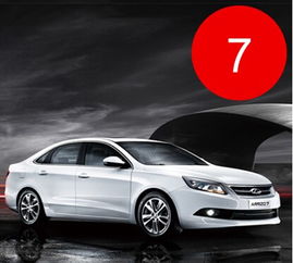 汽车是多少类车 汽车是多少类车