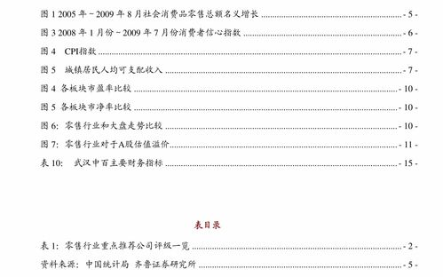 汽车租赁资质价值多少