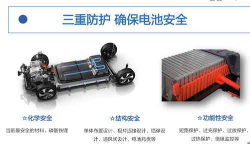 汽车电池稳定电压多少