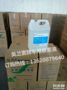 汽车尿素用到多少添加