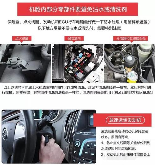 洗汽车能用多少升水