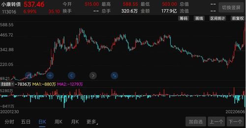 小康汽车股市股价多少 小康汽车股市股价多少