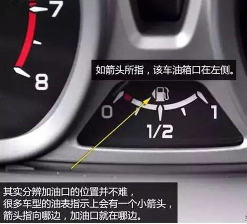 汽车油温怎么知道多少