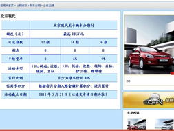 贷款购买汽车利息多少