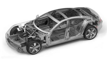 汽车减重能减多少