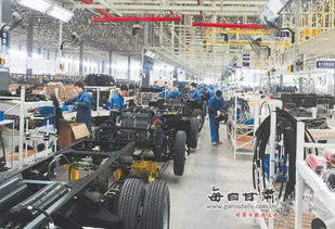 汽车制造动用多少企业