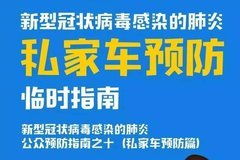 湛江汽车年审费用多少