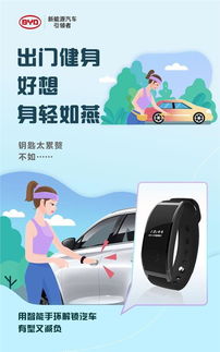 晋宁汽车解锁密码多少