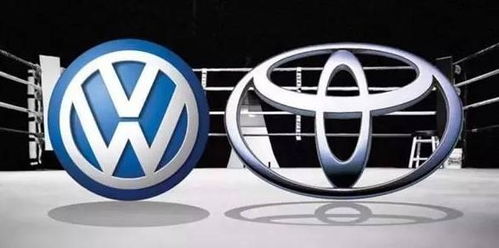 汽车全球销量多少台车