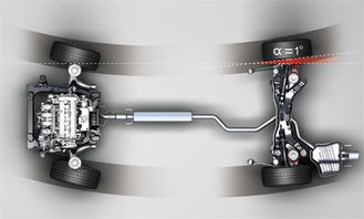 汽车转向有多少种