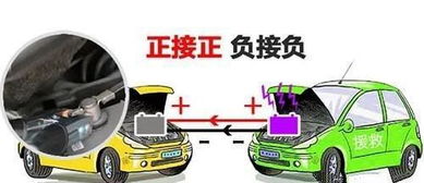 汽车充多少能打火