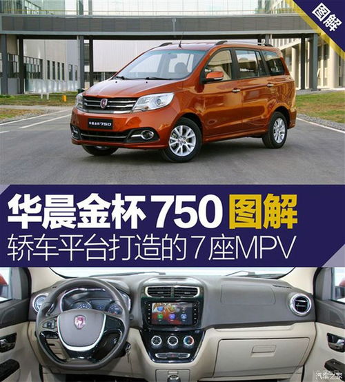 华晨汽车有多少亿 华晨汽车有多少亿