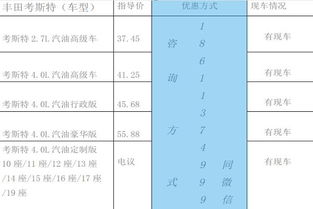 汽车使用期限多少