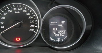 汽车白公里油耗多少 汽车白公里油耗多少