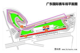汽车赛道宽度多少米