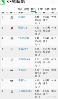 十万汽车每年多少保险