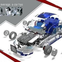 汽车是多少配件组成