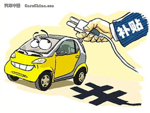 英国汽车补贴多少税金 英国汽车补贴多少税金