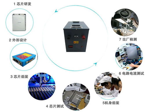 汽车锂电单个多少伏