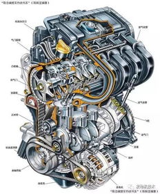 汽车气缸尺寸多少合适