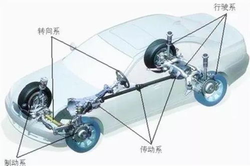 汽车能承载多少重量 汽车能承载多少重量
