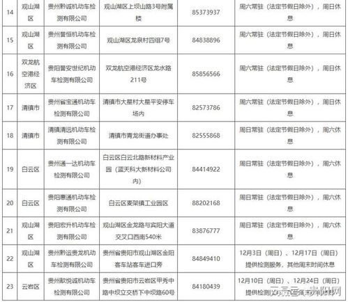 贵阳汽车年审费用多少