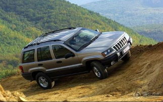 切诺基汽车喷漆报价多少