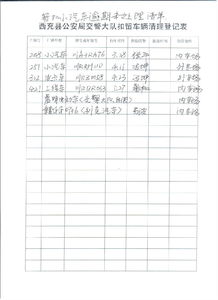 汽车暂扣期限是多少