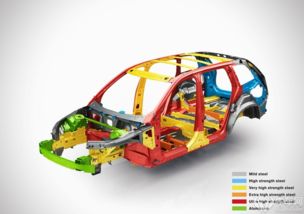 汽车扁担钢硬度多少