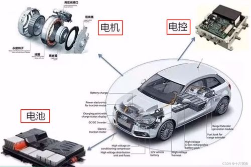 汽车电饼多少伏 汽车电饼多少伏