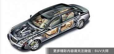 汽车排量多少为准呢 汽车排量多少为准呢