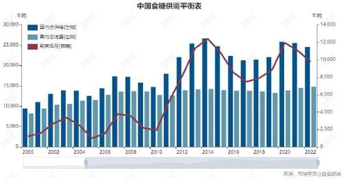 进口汽车配额利润多少 进口汽车配额利润多少