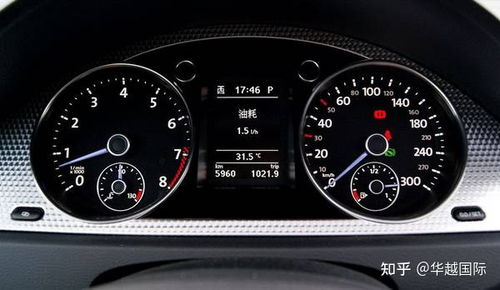 汽车道路油耗多少