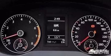 吉利汽车转速多少合适