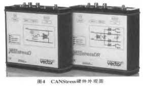 汽车驱动总线电阻多少 汽车驱动总线电阻多少