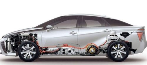 氢气汽车价格多少