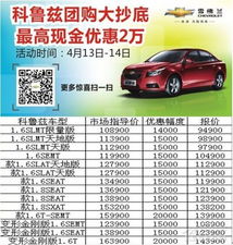 汽车最高现金优惠多少