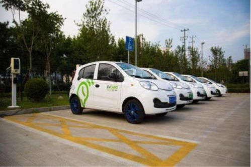 共享汽车多少家倒闭