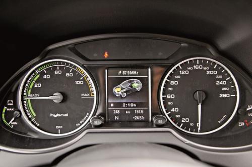 汽车峰值转速多少正常