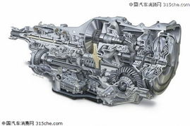 汽车变速比是多少 汽车变速比是多少