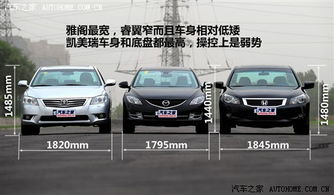 汽车之家出售价多少 汽车之家出售价多少