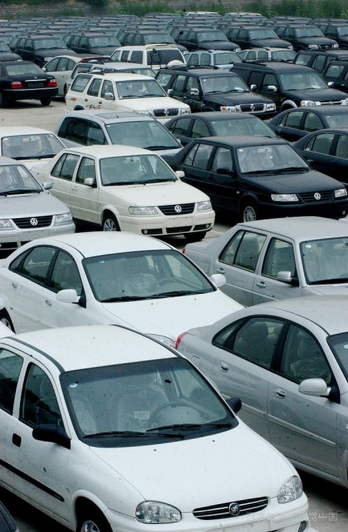 汽车销售卖多少台